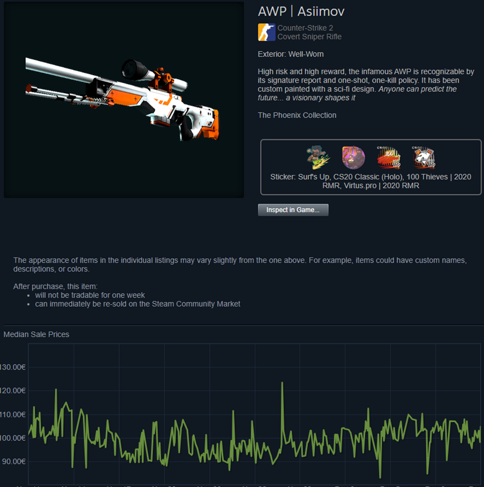 A screenshot of the Steam Marketplace with a Well-Worn Asiimov AWP on offer on December 11, 2023.
